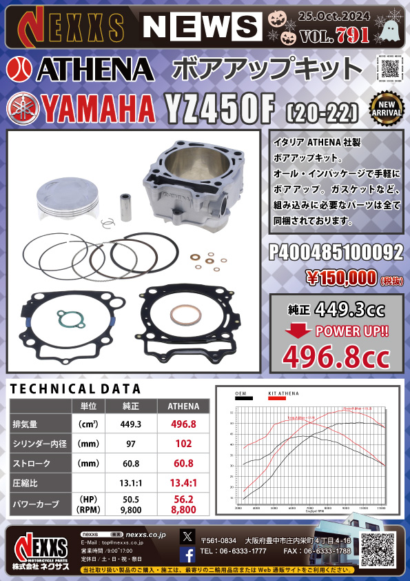 YAMAHA YZ450F(20-22)専用 ATHENA ボアアップキット 新発売